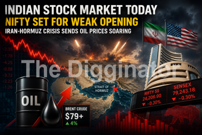 Indian Stock Marktet Today Indian Stock Market Today