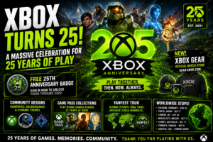 Xbox Turns 25 Game Pass Classics, Free Badge & FanFest Tour Revealed